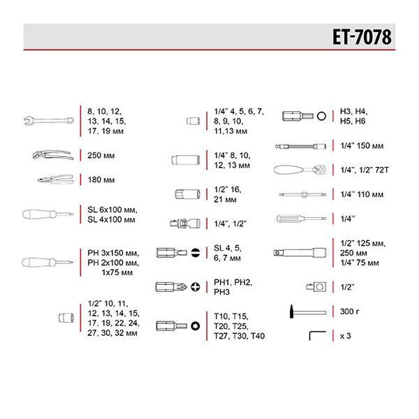 Профессиональный набор инструмента 1/2" & 1/4", 78 ед. INTERTOOL ET-7078 ET-7078 фото