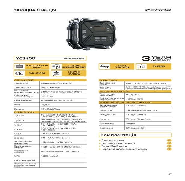 Зарядная станция ZEGOR YC 2400 / 2400 Вт (пиковая мощность 2400Вт) / 2621 Вт&sdot;час / Аккумулятор BYD LiFePO4 YC 2400 фото