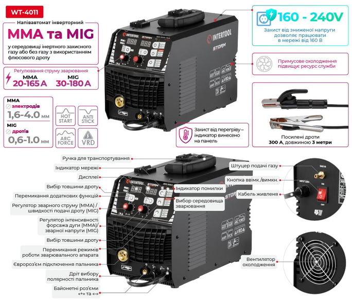 Напівавтомат інверторний MIG/MMA-180A, STORM INTERTOOL WT-4011 WT-4011 фото