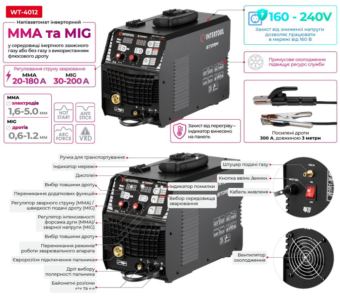 Напівавтомат інверторний MIG/MMA-200A, STORM INTERTOOL WT-4012 WT-4012 фото