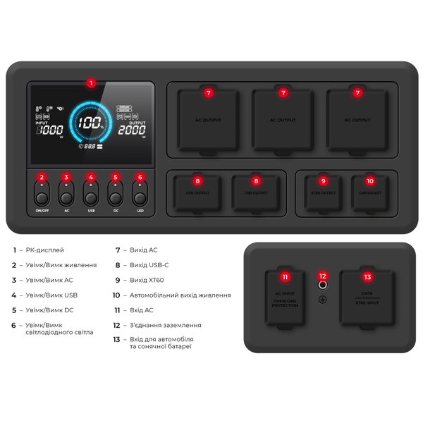 Станция зарядная портативная INTERTOOL WT-7013 (2.4 кВт, 2048 Втг, LiFeP04, беспроводная зарядка, съемный повербанк) WT-7013 фото
