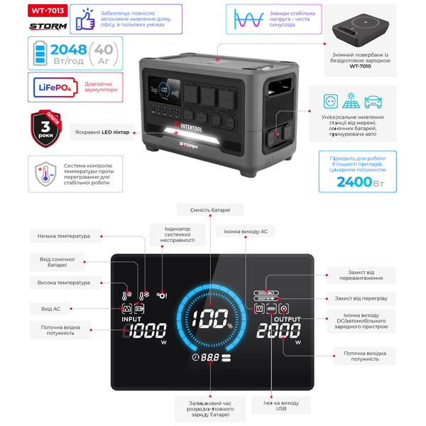 Станция зарядная портативная INTERTOOL WT-7013 (2.4 кВт, 2048 Втг, LiFeP04, беспроводная зарядка, съемный повербанк) WT-7013 фото