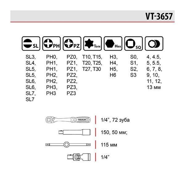 Набор отверточных насадок и головок с трещеткой 57 ед, STORM INTERTOOL VT-3657 VT-3657 фото