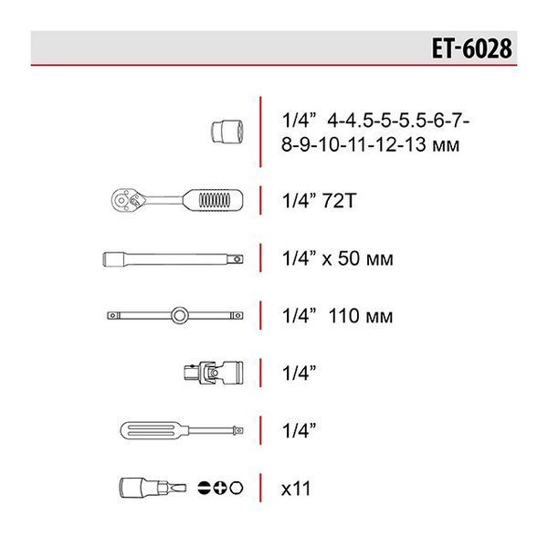 Набір інструментів 1/4", 28 од. (гол. 4-13 мм, біти 11 од.) INTERTOOL ET-6028 ET-6028 фото