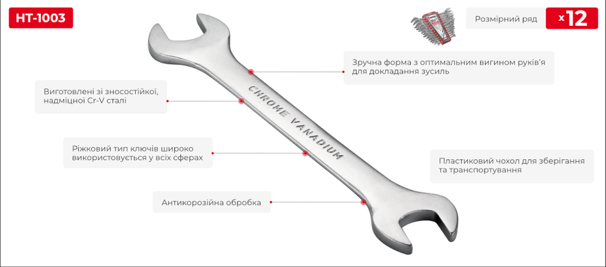 Набор рожковых ключей 12 шт., 6-32 мм Cr.-V. INTERTOOL HT-1003 HT-1003 фото