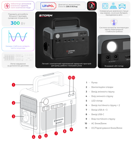 Станция зарядная портативная INTERTOOL WT-7000 (0.3 кВт, 230.4 Втг, LiFeP04) WT-7000 фото