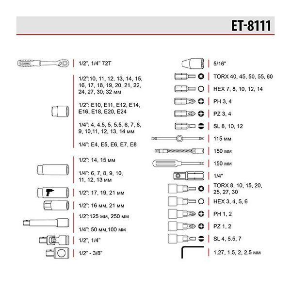 Набір інструментів 1/2 "& 1/4" 111 од., Cr-V STORM INTERTOOL ET-8111 ET-8111 фото