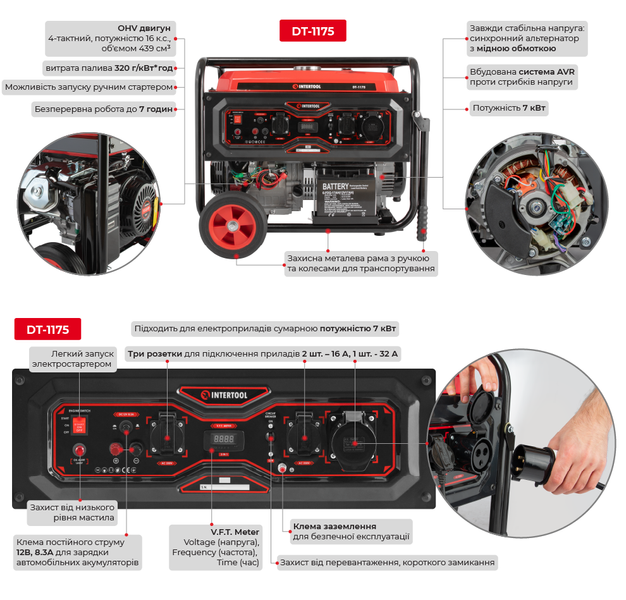 Генератор бензиновий INTERTOOL DT-1175 (7/7.5 кВт, електро+ручний старт, мідна обмотка) DT-1175 фото