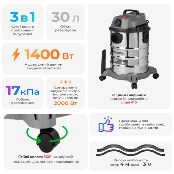 Пилосос будівельний INTERTOOL DT-1030, 1,4 кВт, >17 кПа, бак 30 л нержавіюча сталь 410, розетка, HEPA фільтр, шланг 3 м DT-1030 фото