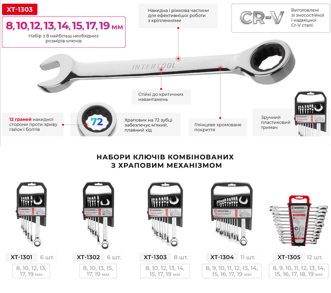 Набір ключів комбінованих з храповим механізмом 8од. 8-19мм, Cr-V; PROF DIN3113; INTERTOOL XT-1303 XT-1303 фото
