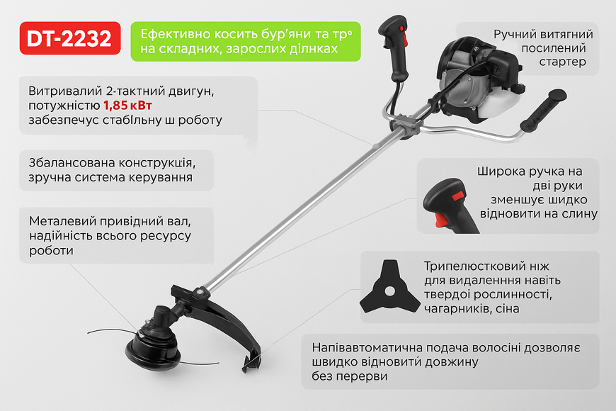 Мотокоса INTERTOOL DT-2232 (1,85 кВт, 52 см&sup3;, катушка, 3-лопастный нож, плечевой ремень) DT-2232 фото