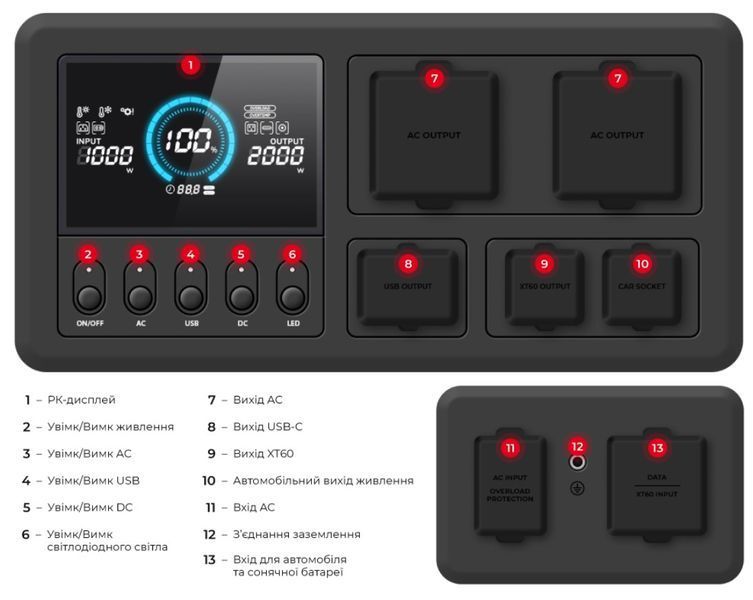 Станция зарядная портативная INTERTOOL WT-7011 (1.8 кВт, 1024 Втг, LiFeP04, беспроводная зарядка, съемный повербанк) WT-7011 фото