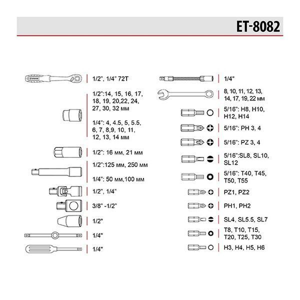 Набор инструментов 1/2" & 1/4", 82 ед., Cr-V STORM INTERTOOL ET-8082 ET-8082 фото