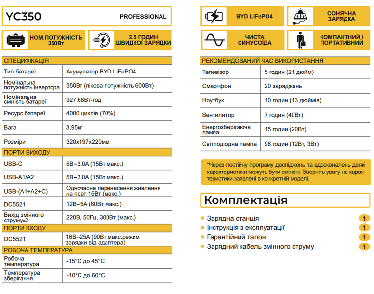 Станция зарядная портативная ZEGOR YC-350 (350 Вт, 327.68 Втг, пиковая мощность 600Вт, LiFeP04) YC-350 фото